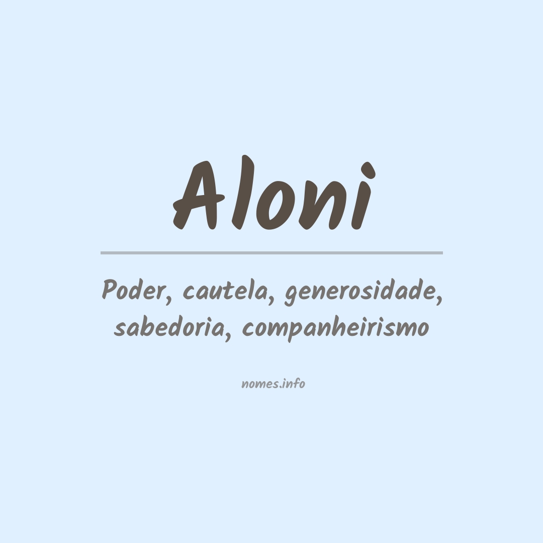 Significado do nome Aloni