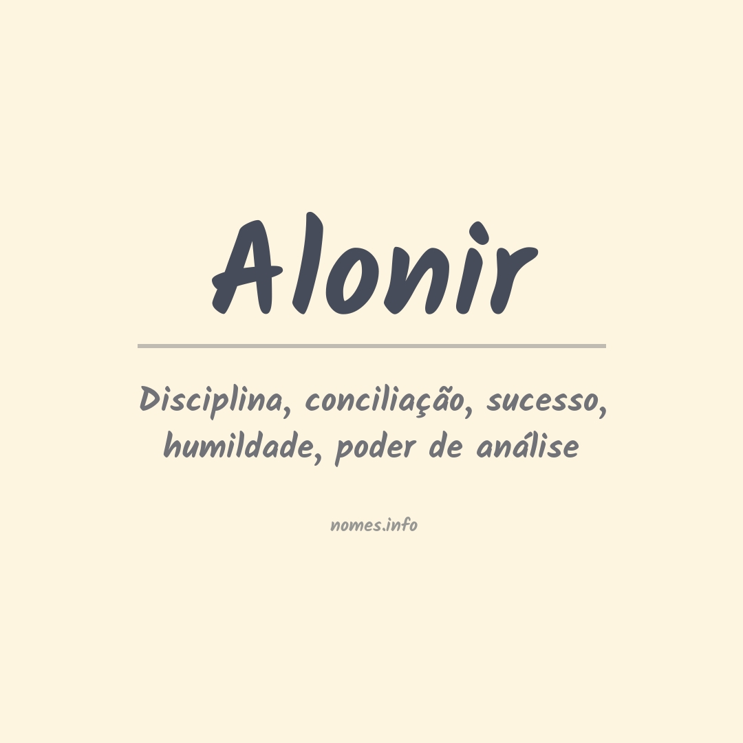 Significado do nome Alonir