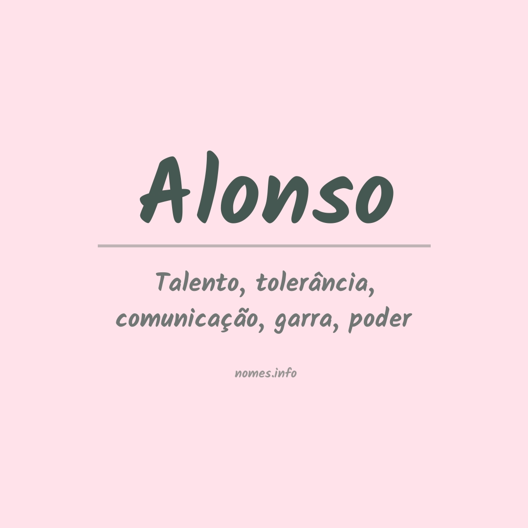Significado do nome Alonso