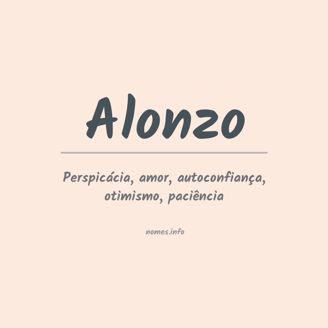 Significado do nome Alonzo