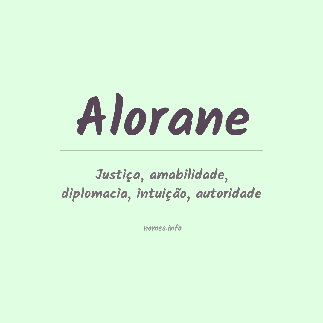 Significado do nome Alorane