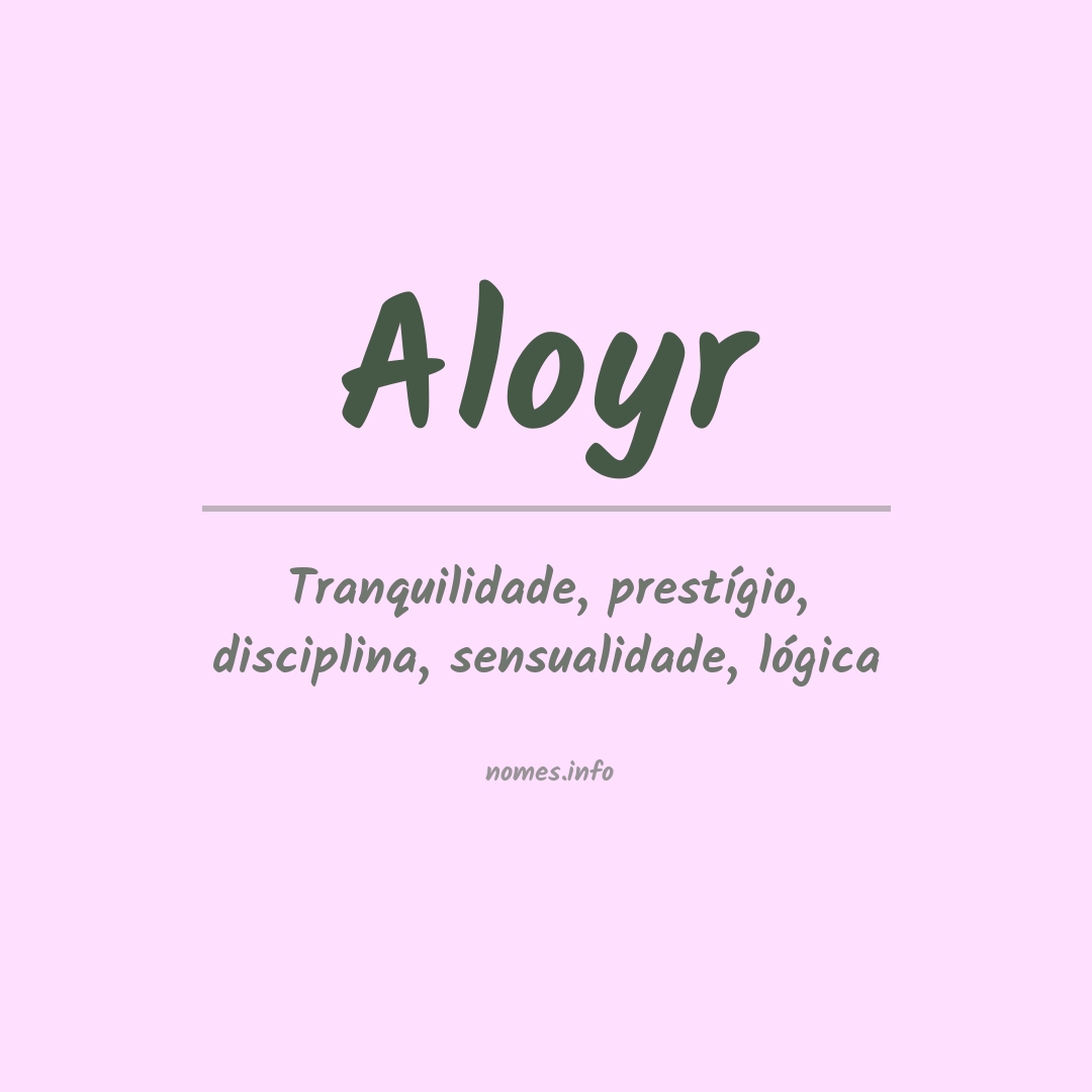 Significado do nome Aloyr