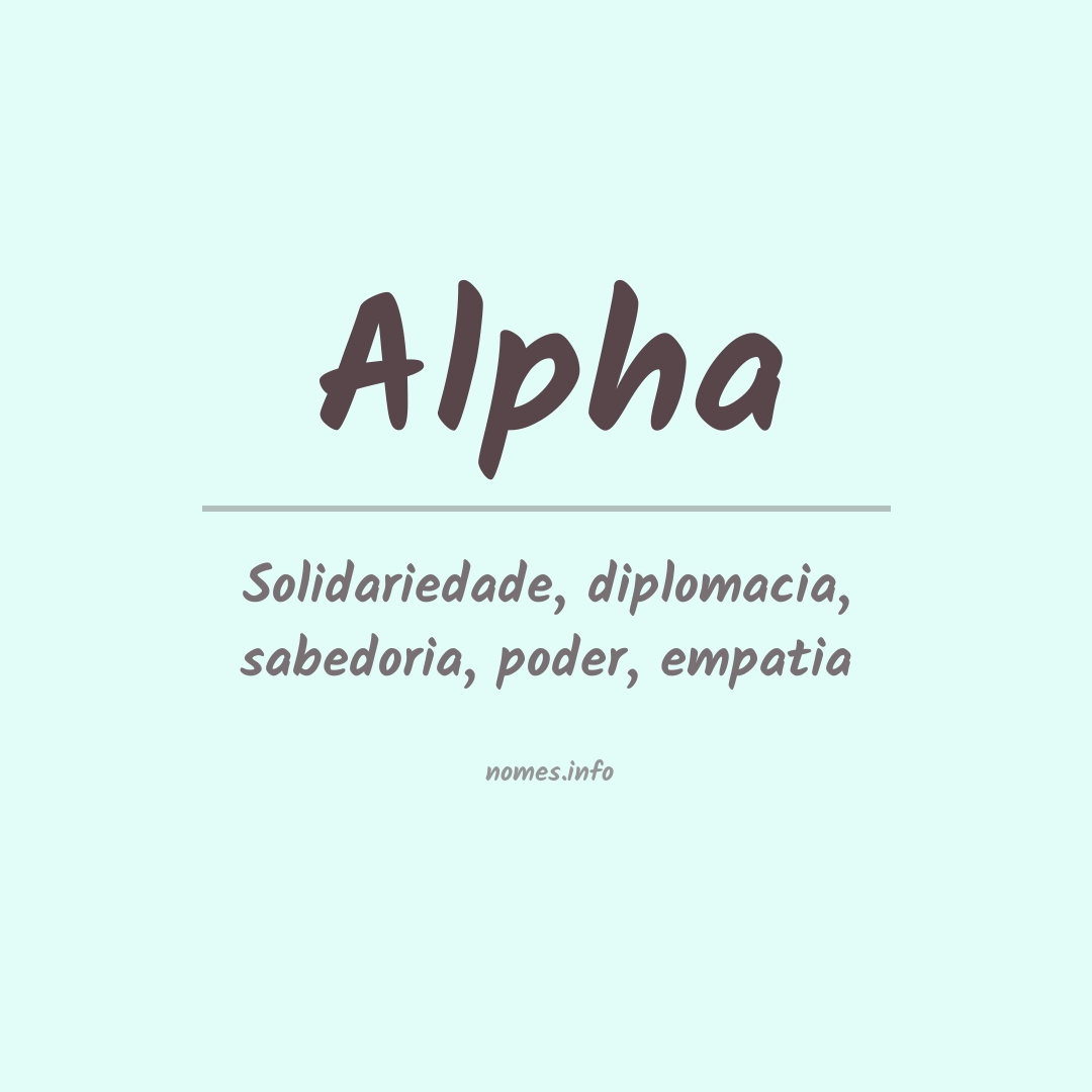 Significado do nome Alpha