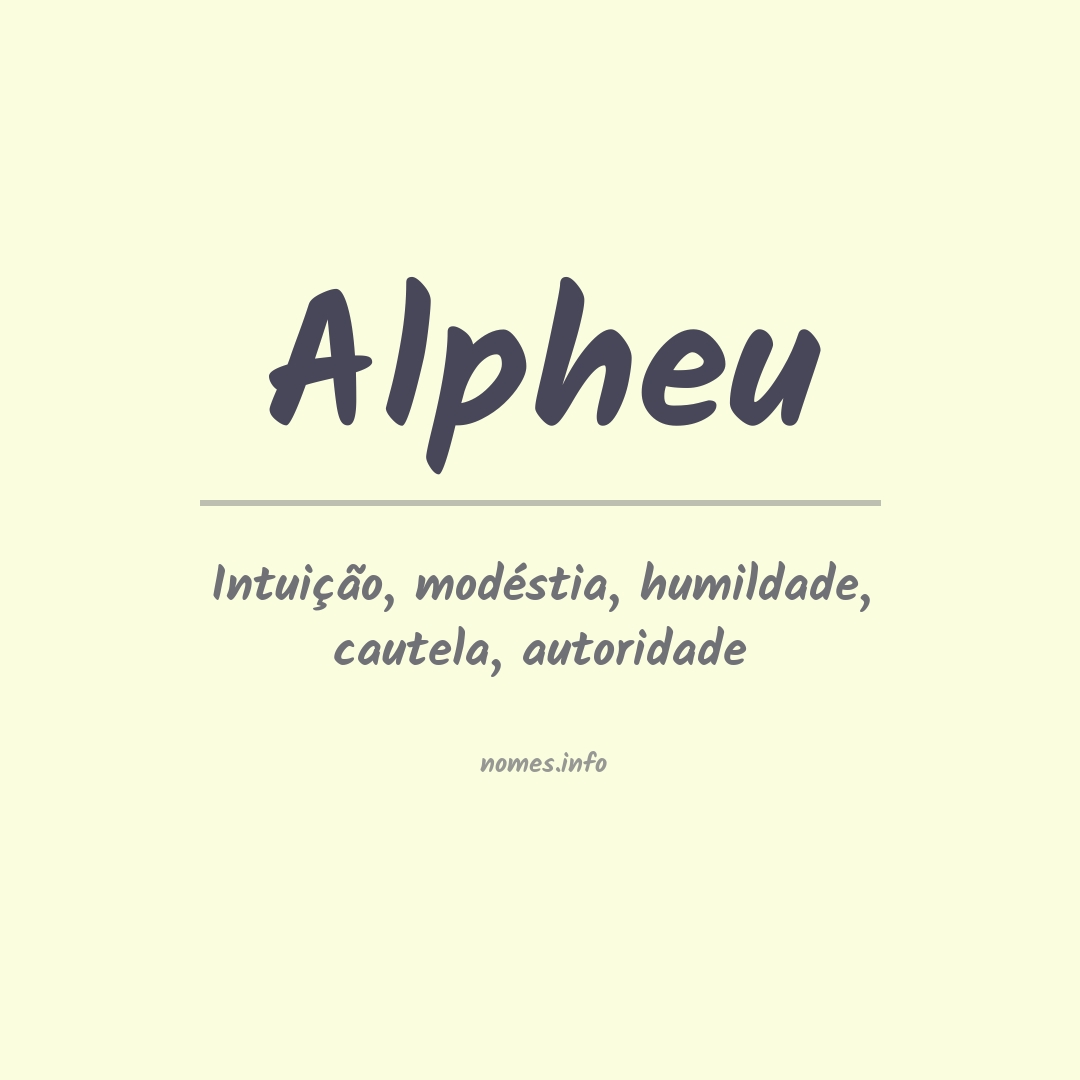 Significado do nome Alpheu