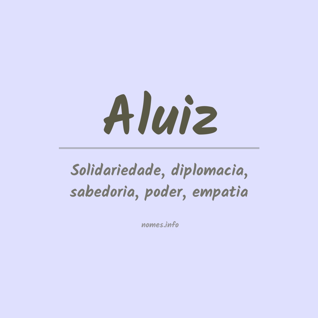 Significado do nome Aluiz
