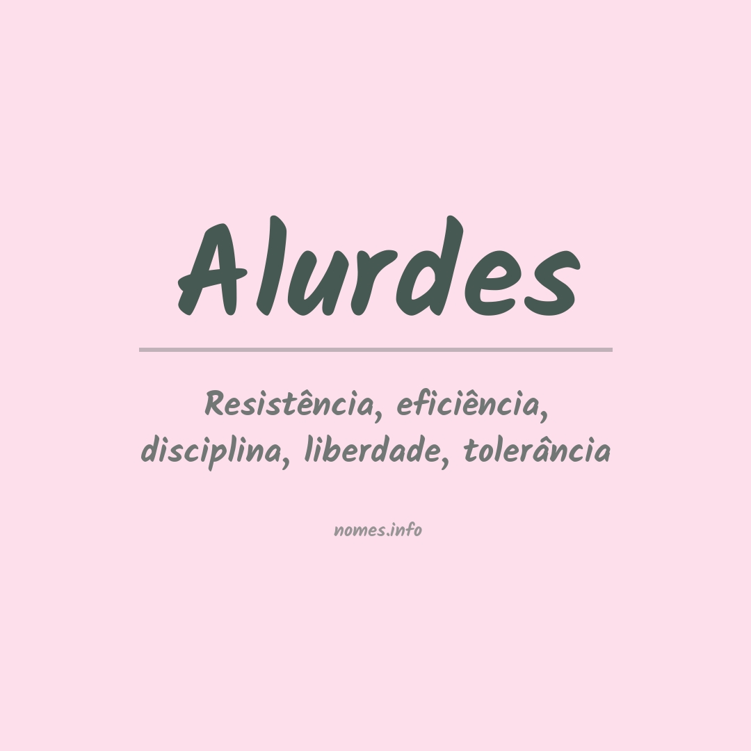 Significado do nome Alurdes