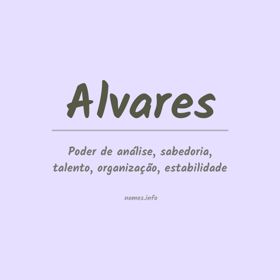 Significado do nome Alvares