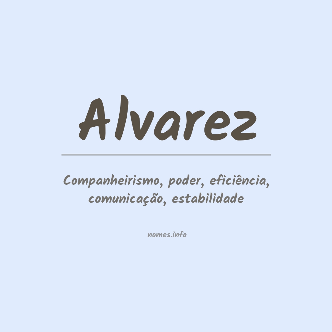 Significado do nome Alvarez