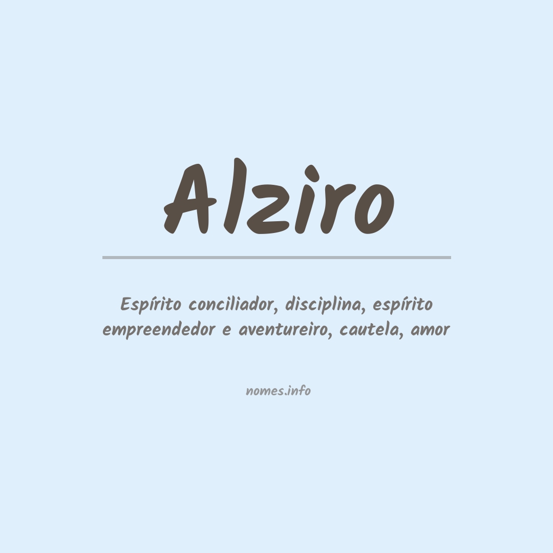Significado do nome Alziro