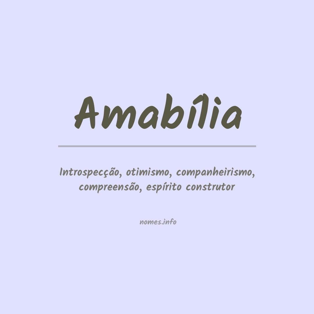 Significado do nome Amabília