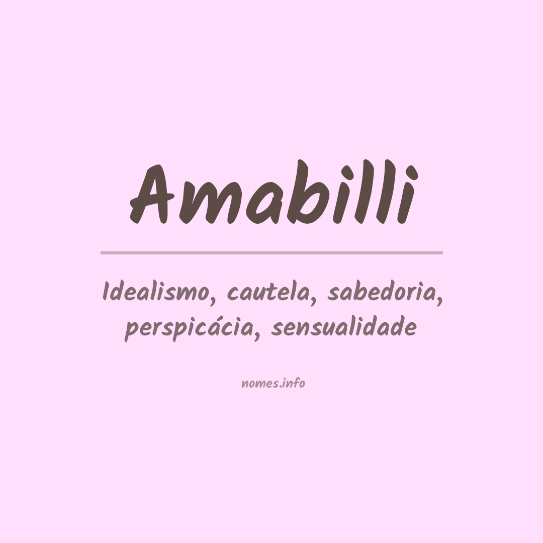 Significado do nome Amabilli