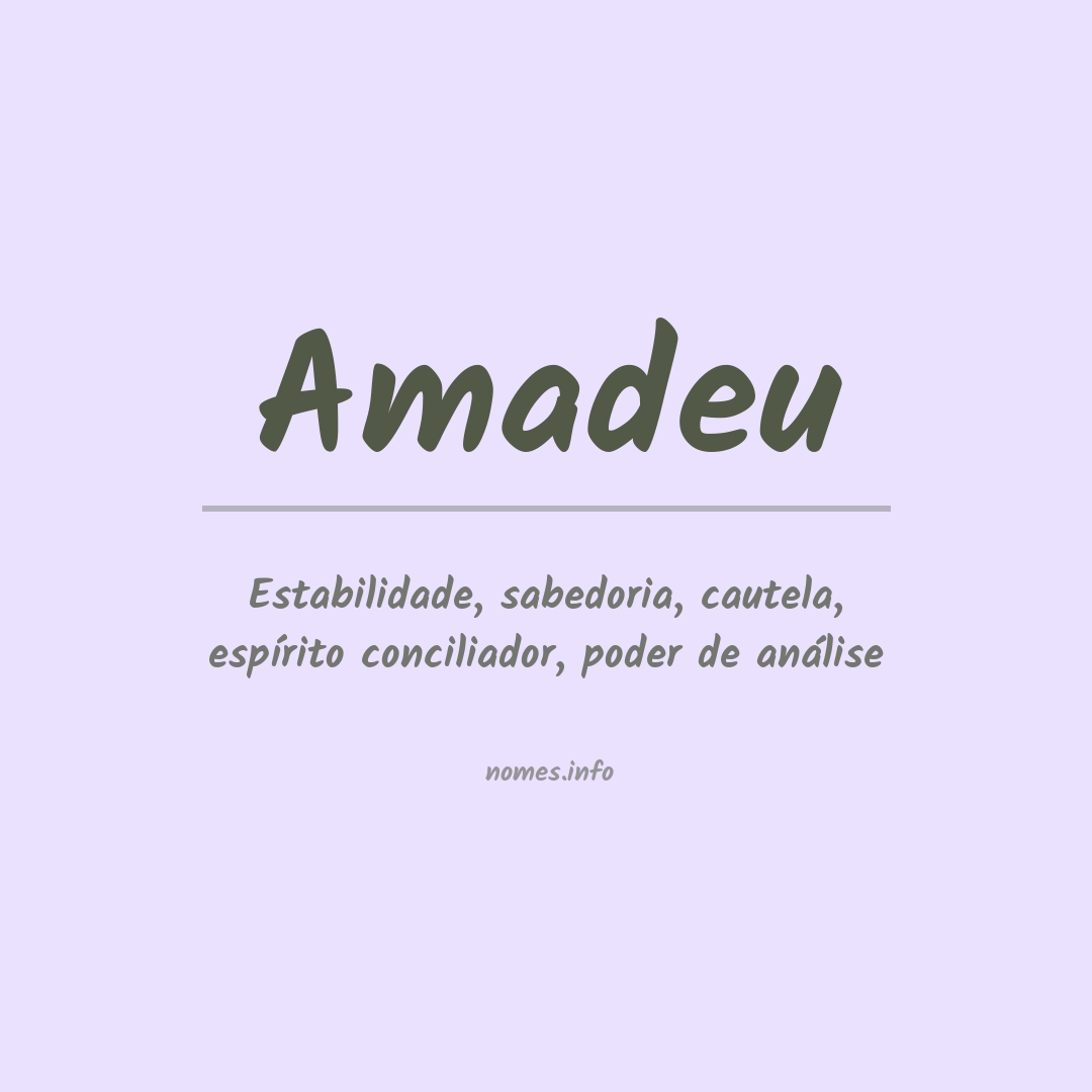 Significado do nome Amadeu