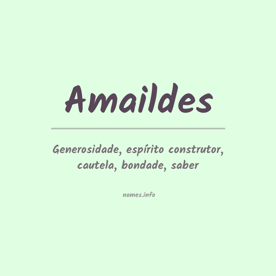 Significado do nome Amaildes