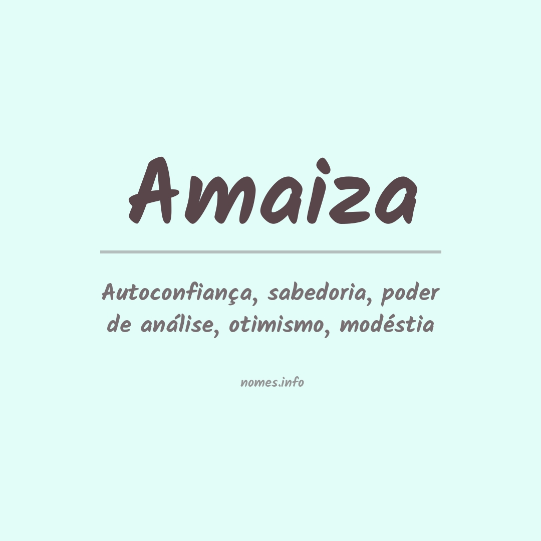 Significado do nome Amaiza