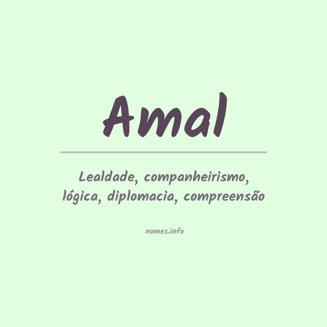 Significado do nome Amal