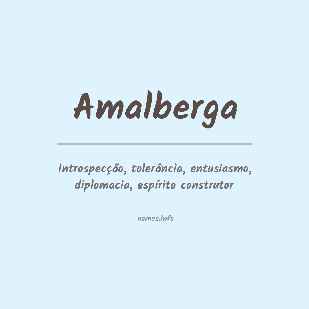 Significado do nome Amalberga