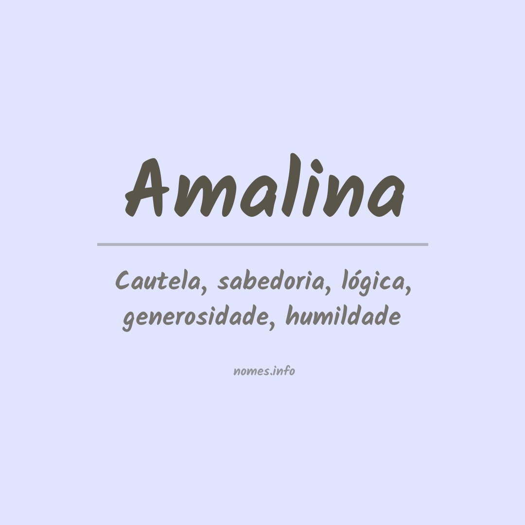 Significado do nome Amalina