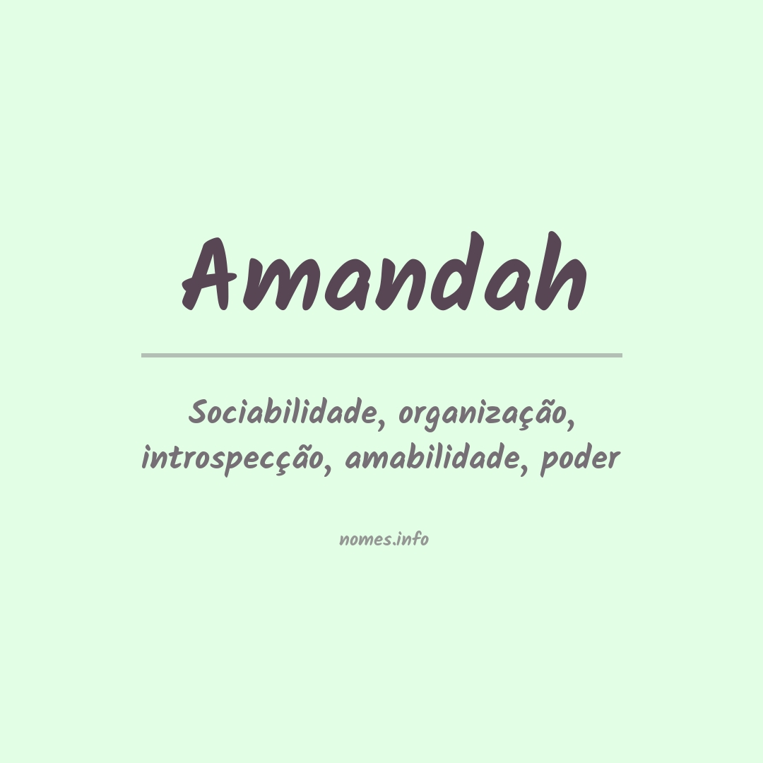 Significado do nome Amandah