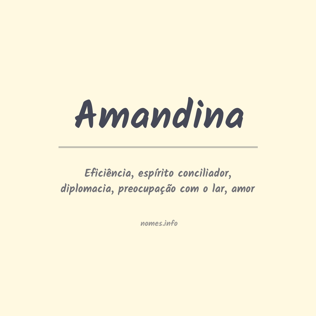 Significado do nome Amandina