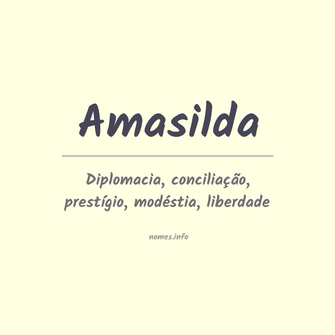 Significado do nome Amasilda