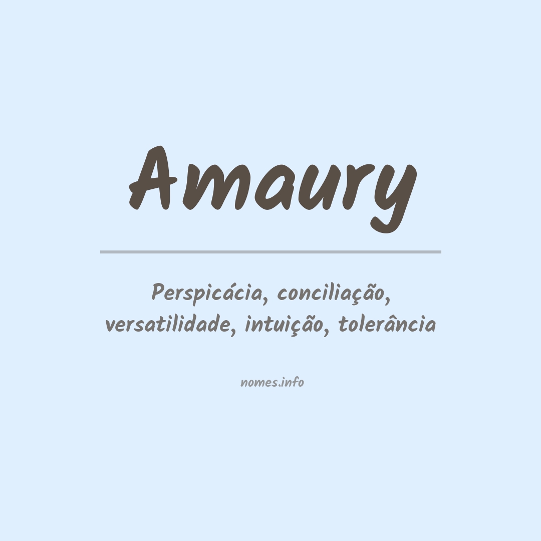 Significado do nome Amaury