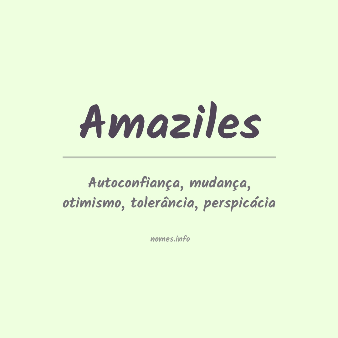 Significado do nome Amaziles