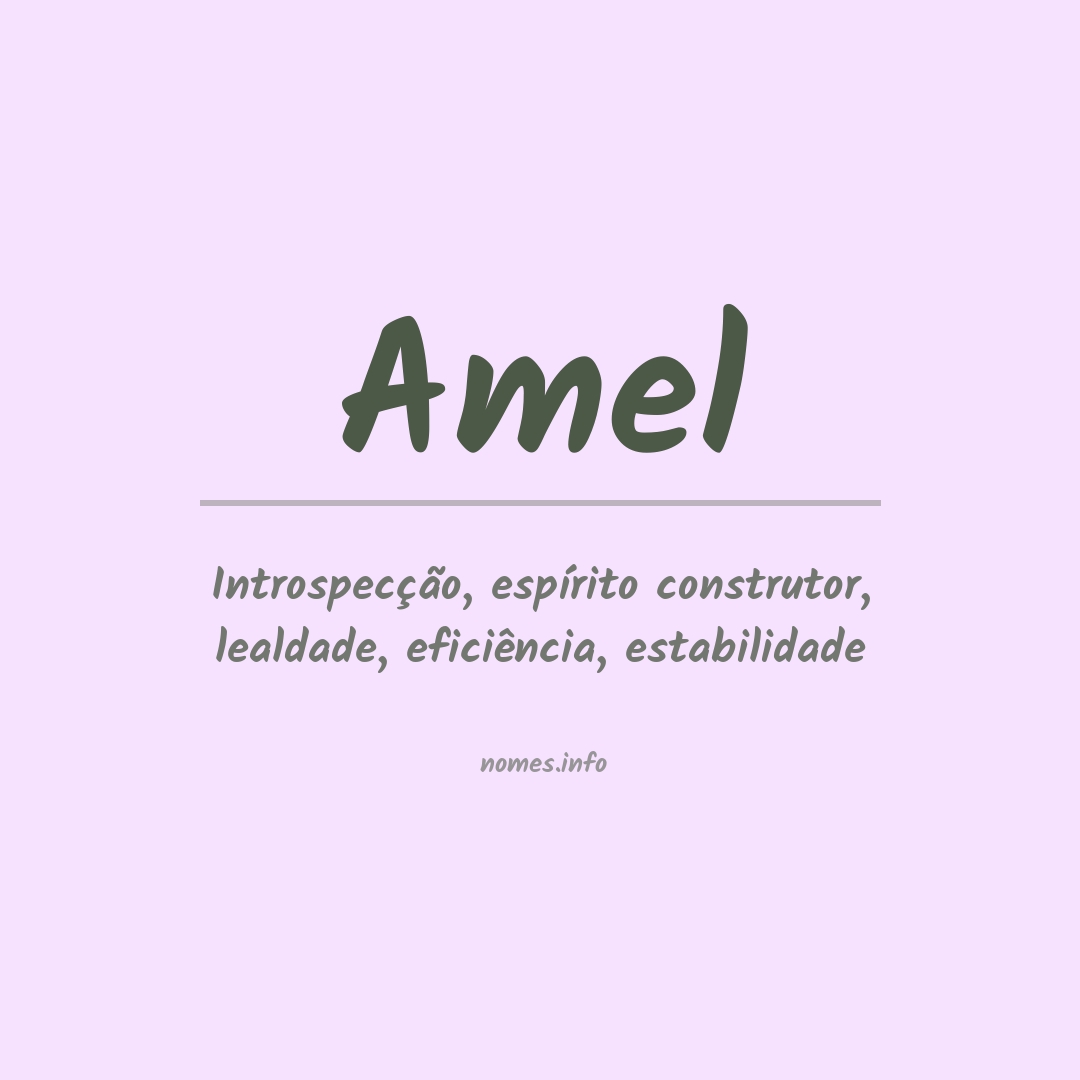 Significado do nome Amel
