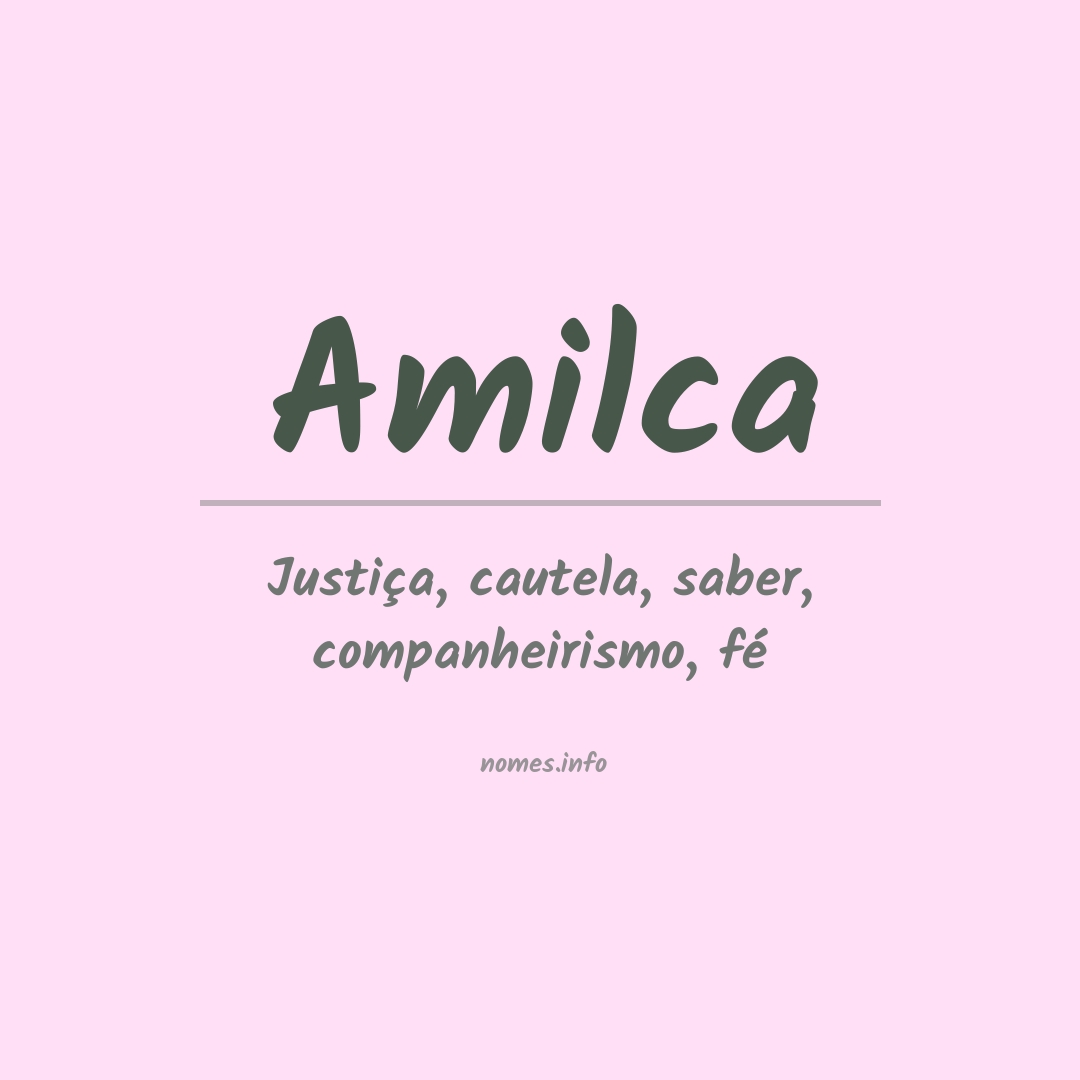 Significado do nome Amilca