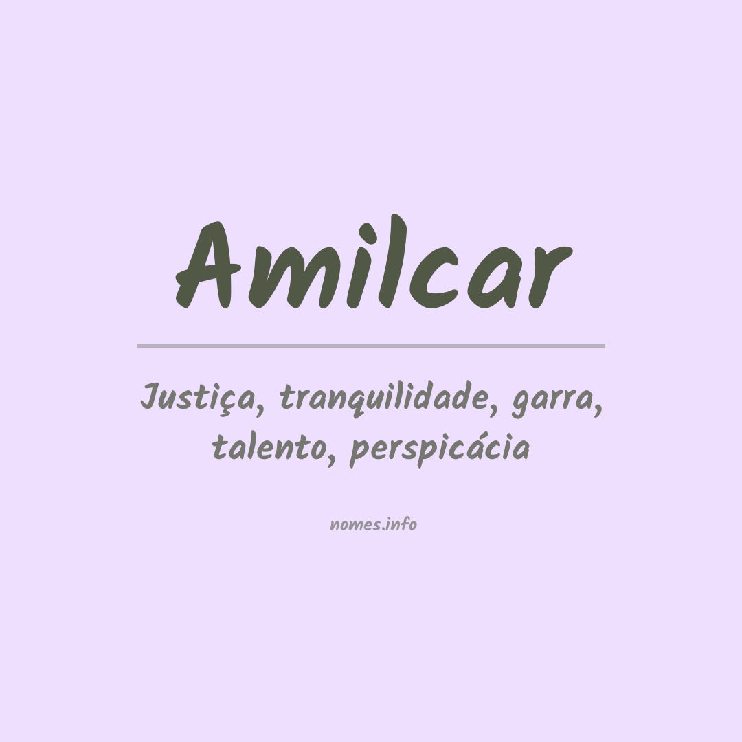 Significado do nome Amilcar