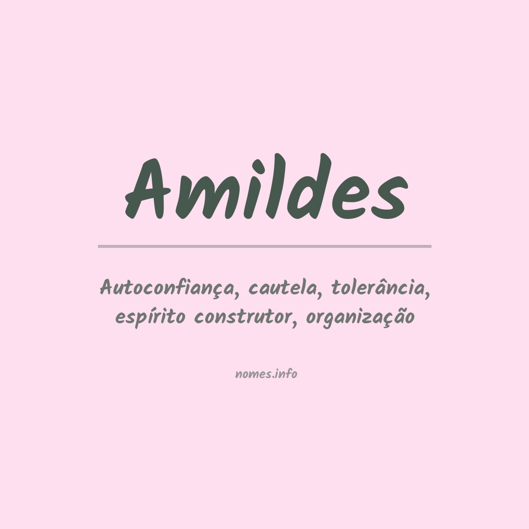 Significado do nome Amildes