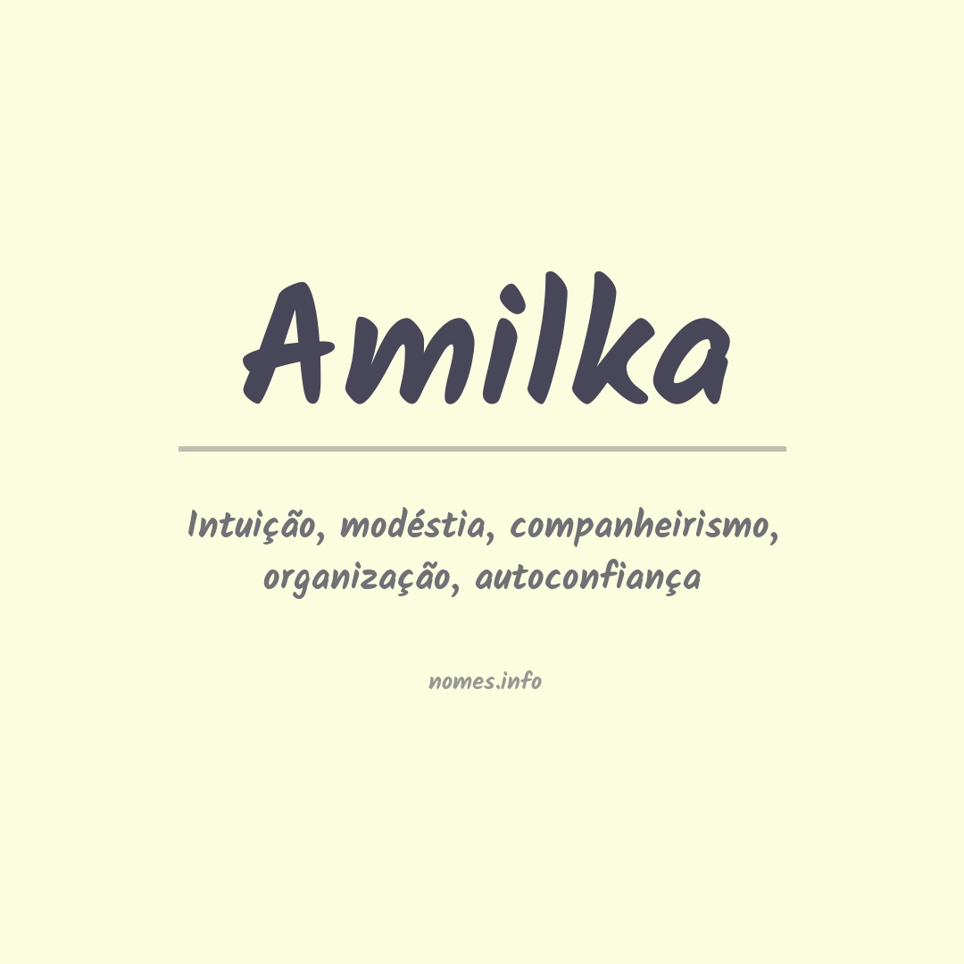 Significado do nome Amilka