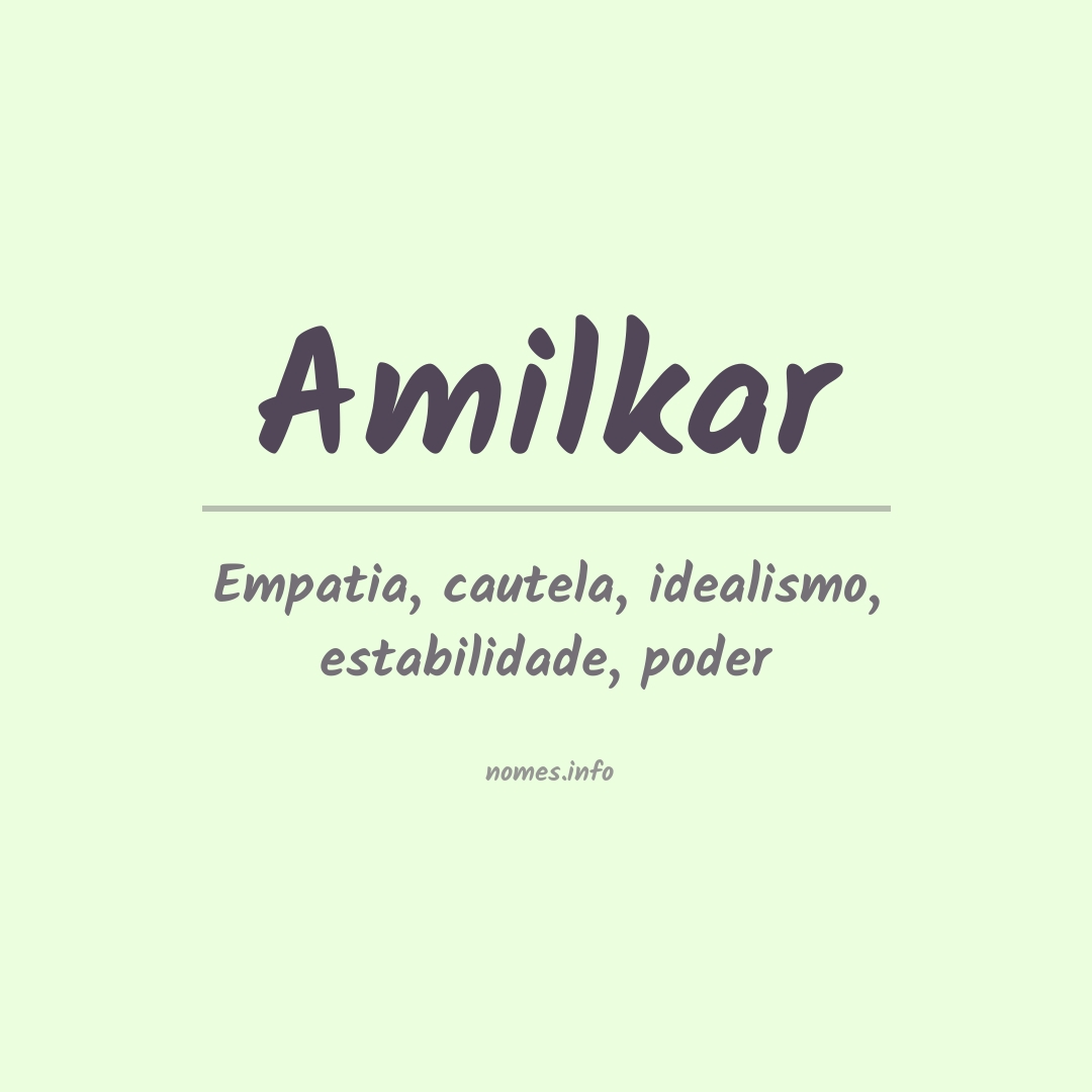 Significado do nome Amilkar
