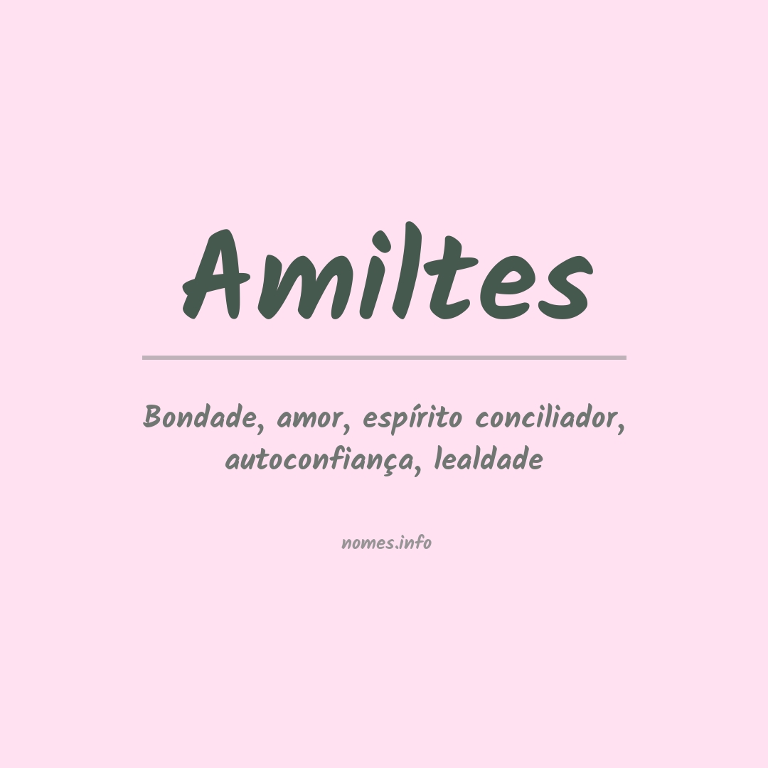 Significado do nome Amiltes