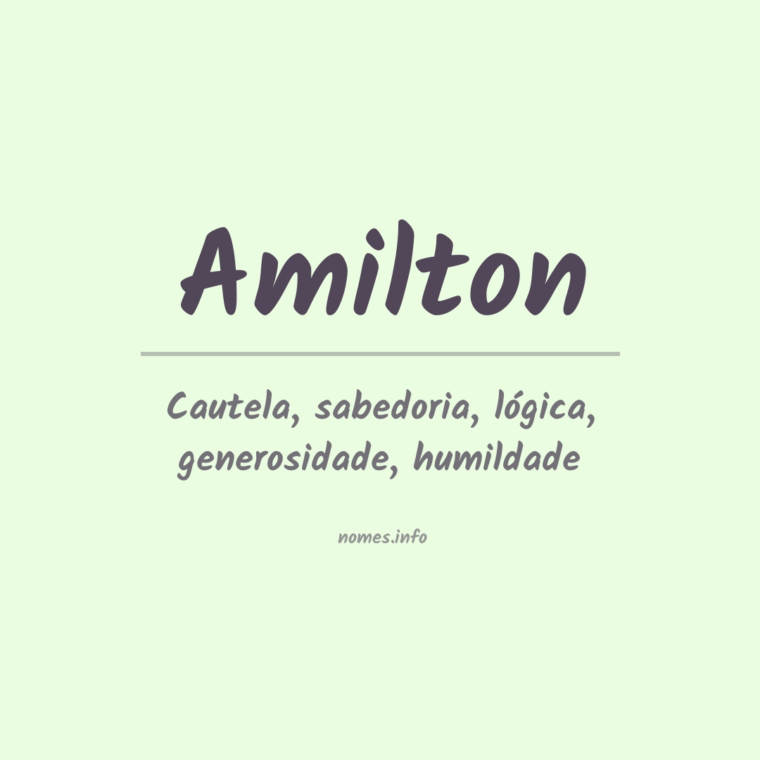 Significado do nome Amilton