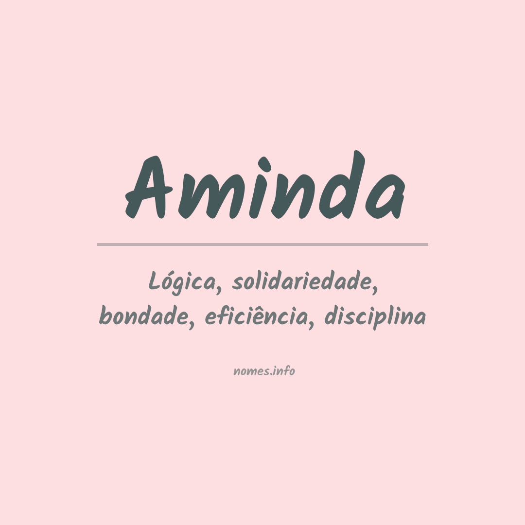 Significado do nome Aminda