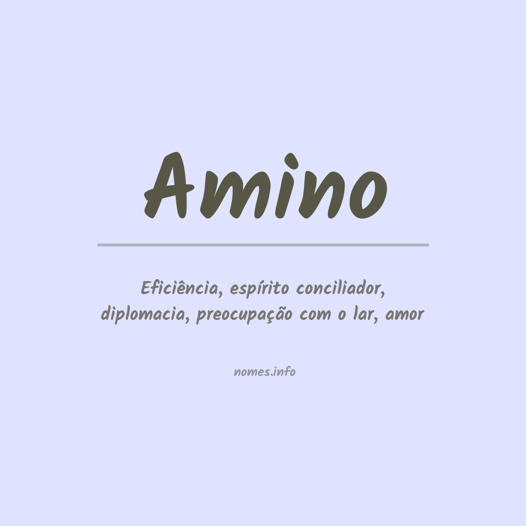 Significado do nome Amino