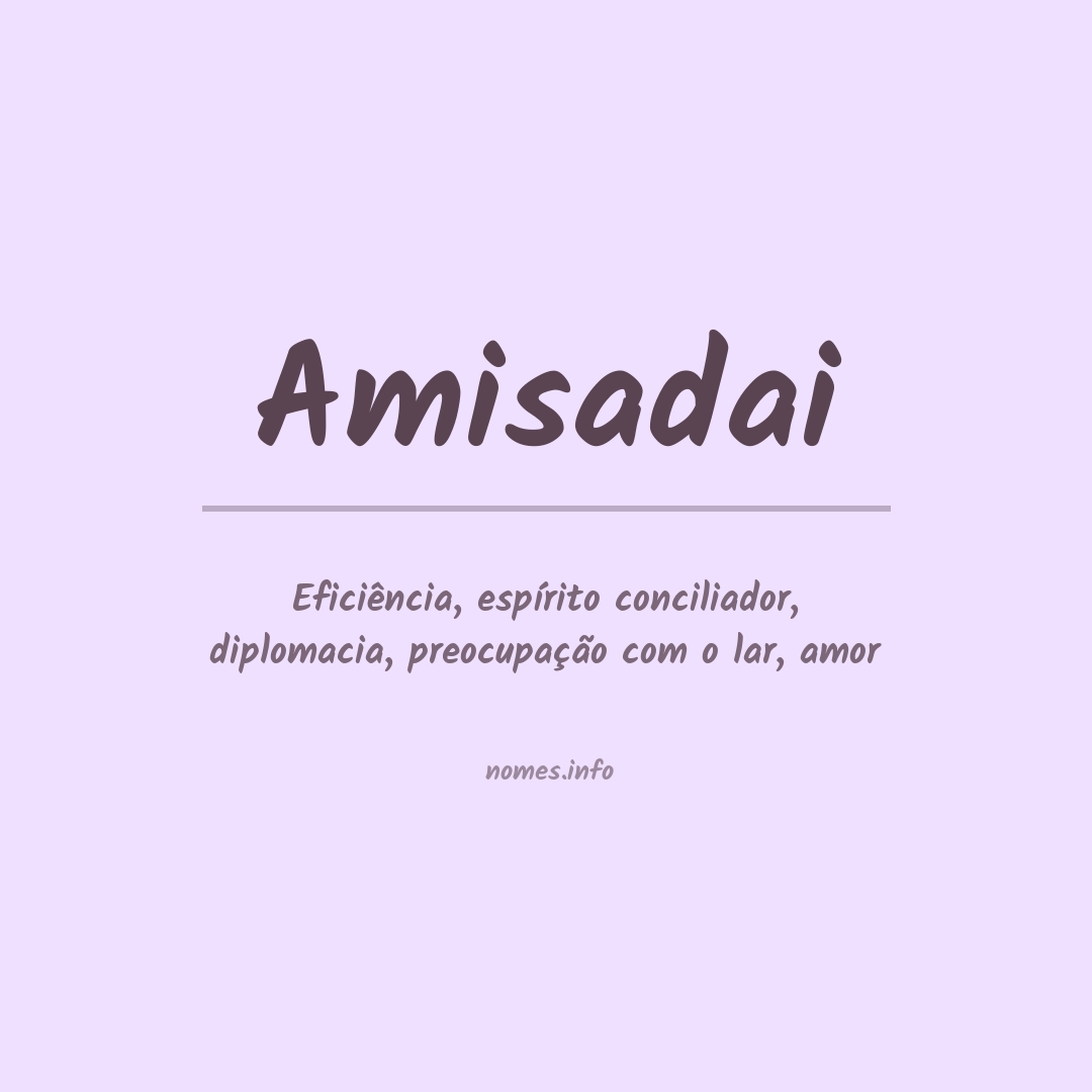 Significado do nome Amisadai