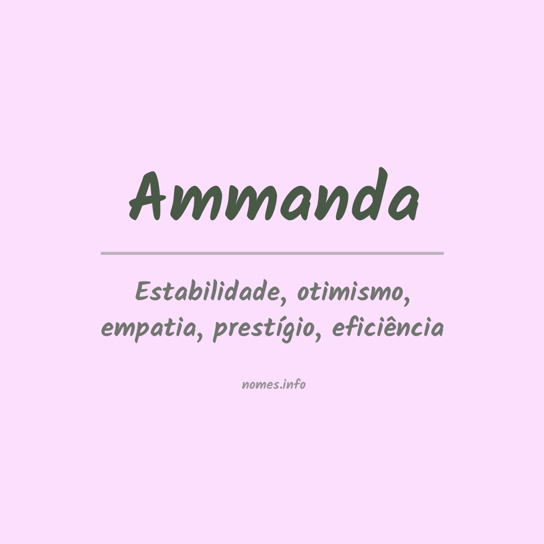 Significado do nome Ammanda