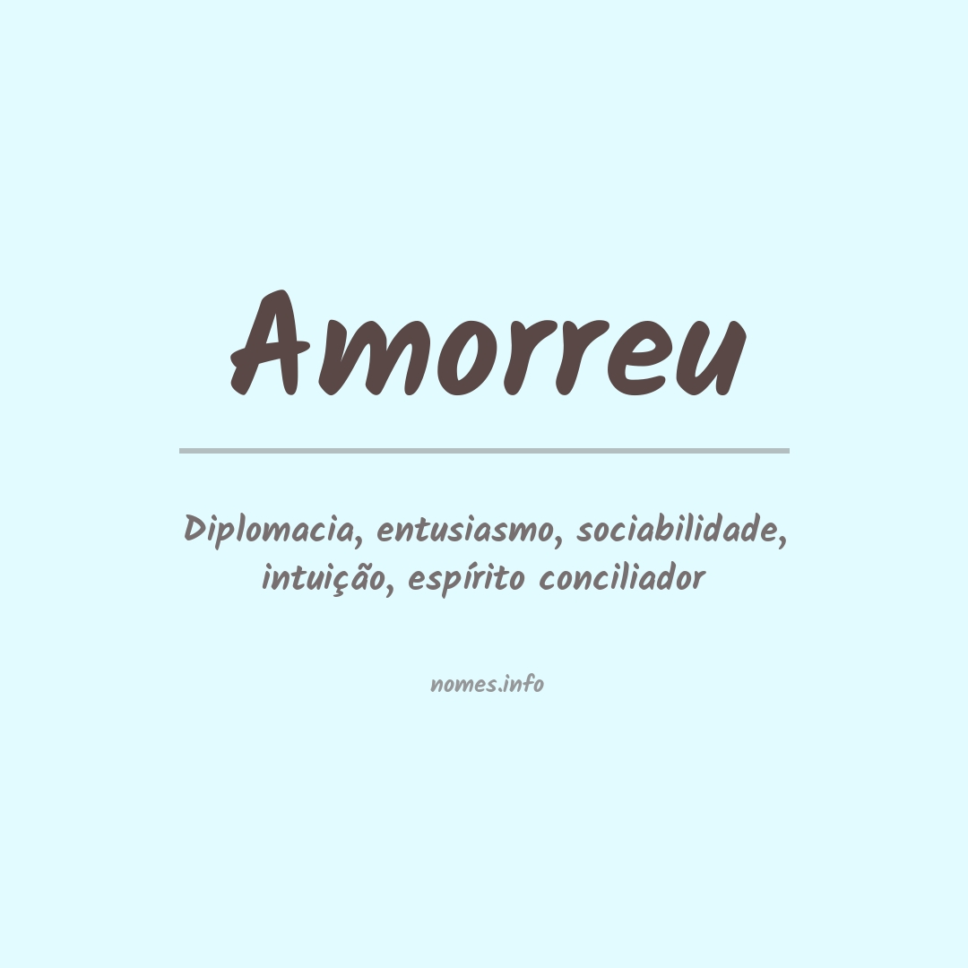 Significado do nome Amorreu