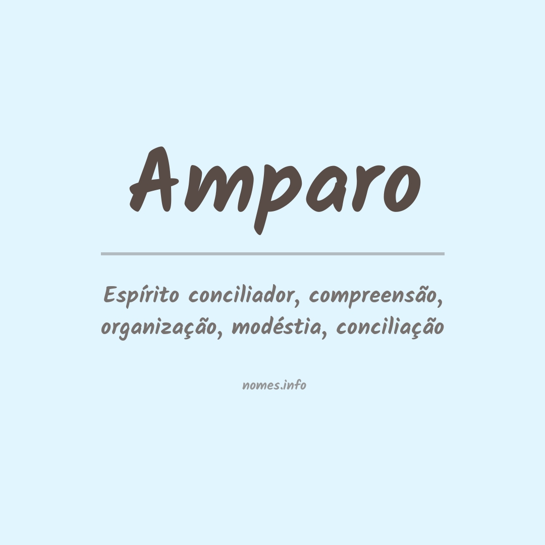 Significado do nome Amparo
