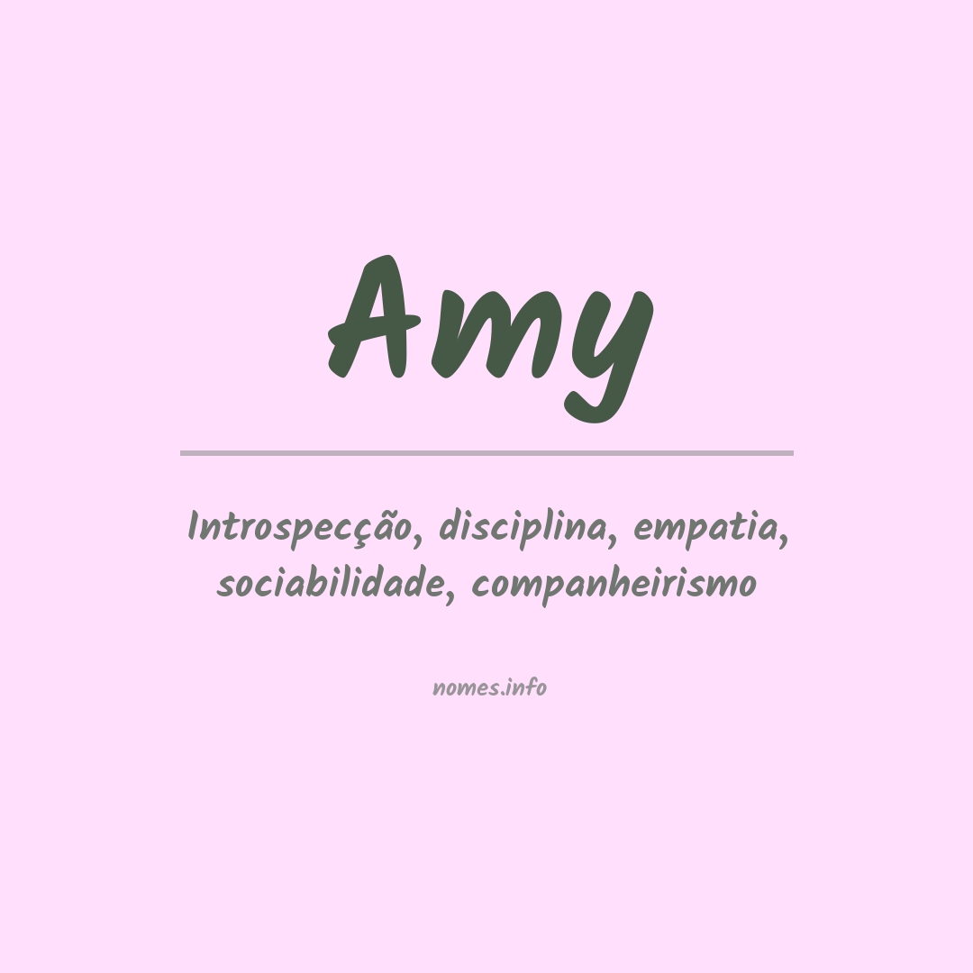 Significado do nome Amy