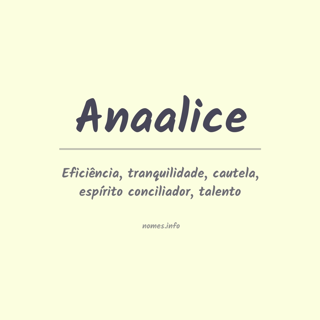 Significado do nome Anaalice