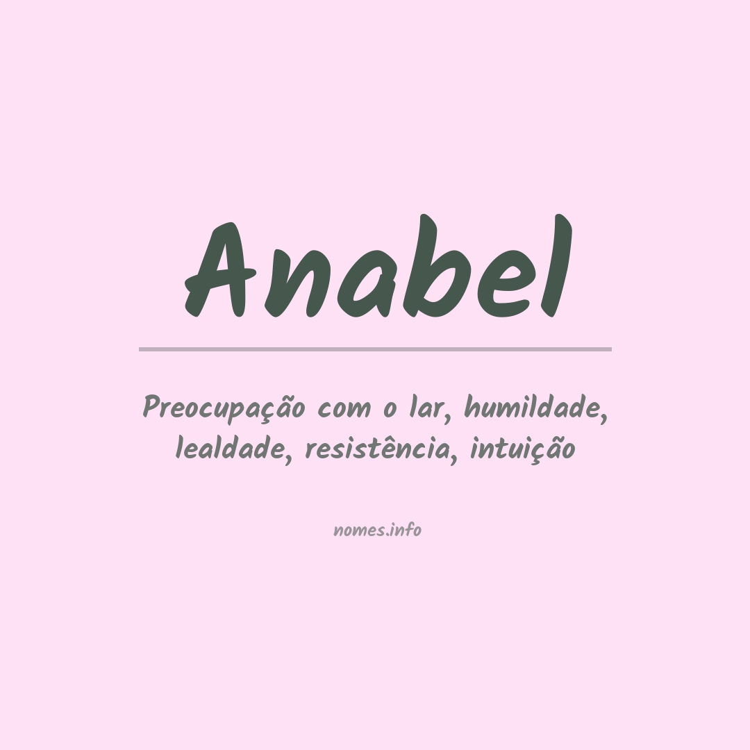 Significado do nome Anabel