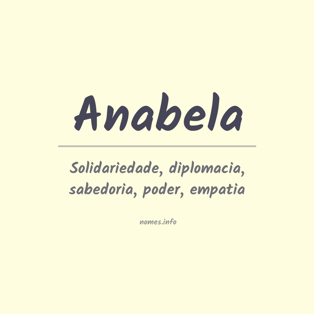 Significado do nome Anabela