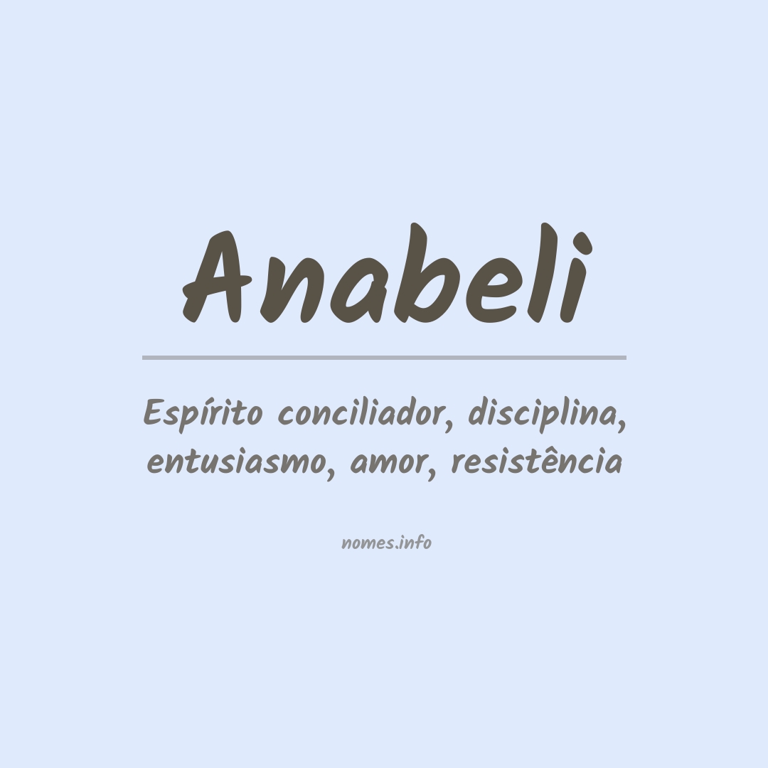 Significado do nome Anabeli
