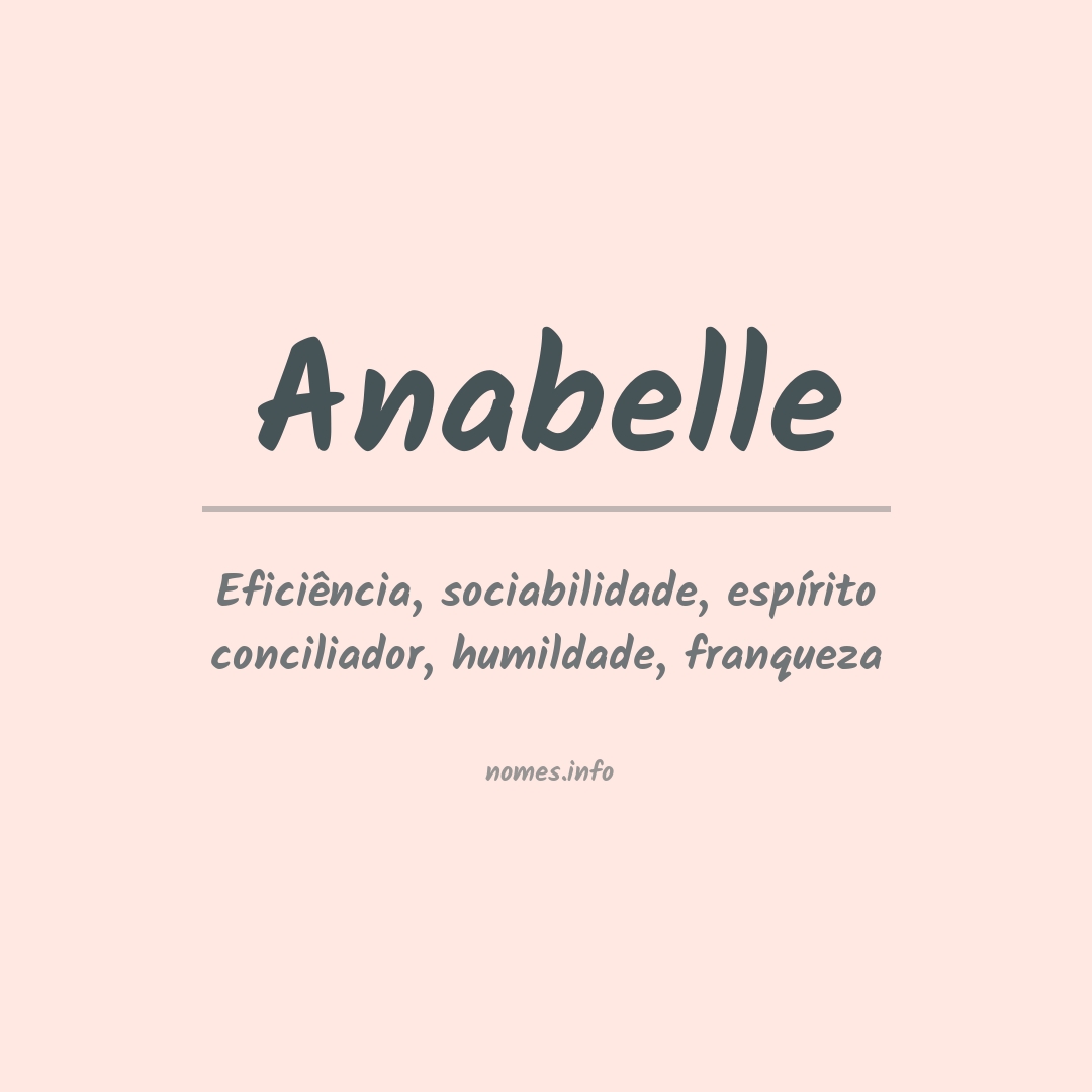 Significado do nome Anabelle