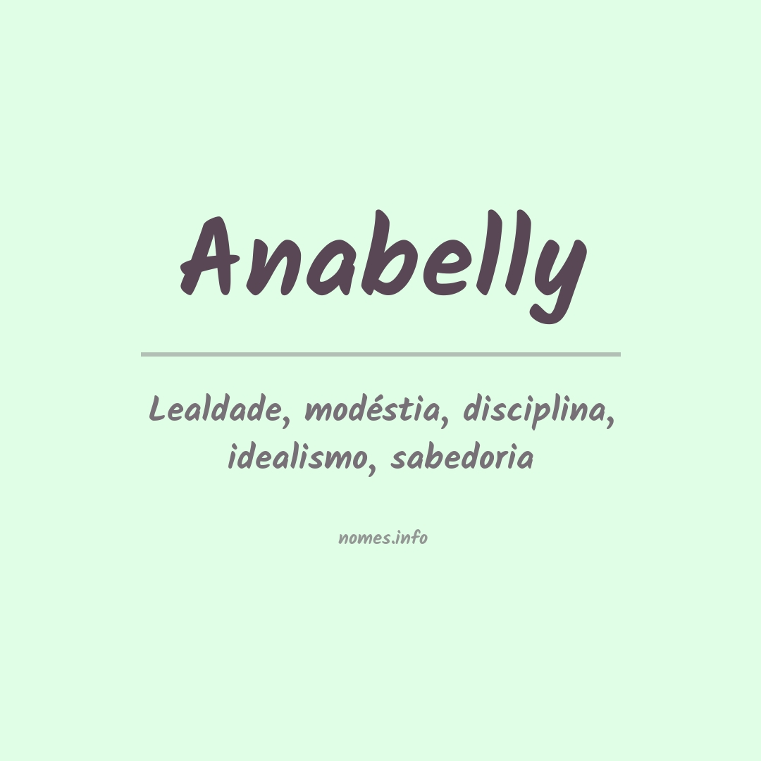 Significado do nome Anabelly