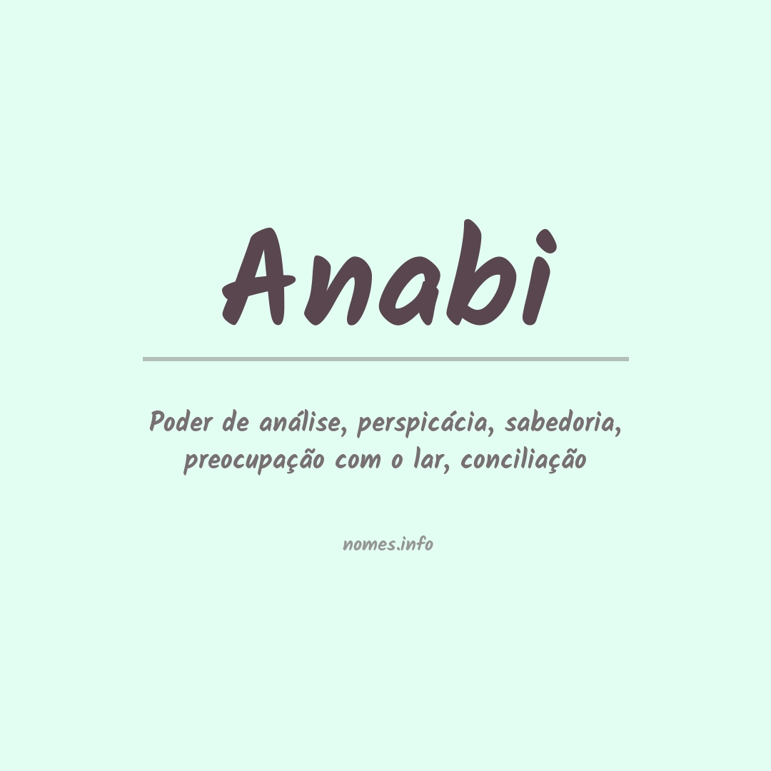 Significado do nome Anabi