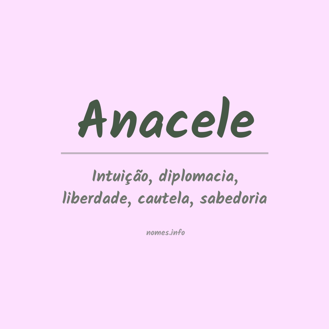 Significado do nome Anacele