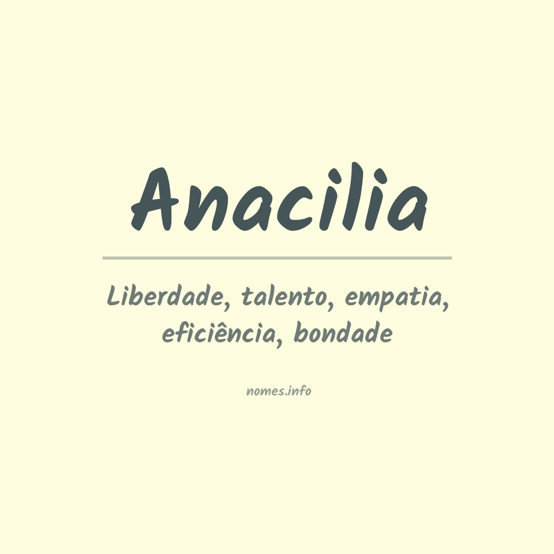 Significado do nome Anacilia